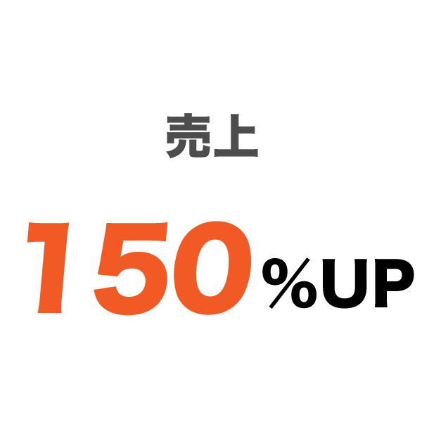 売上150%